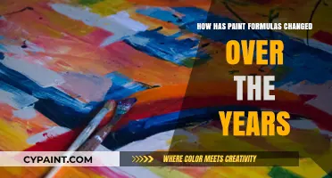 Evolution of Paint Formulas: A Historical Journey Through Ingredients and Innovations
