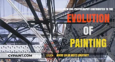 Capturing Reality: Photography's Impact on Painting Evolution