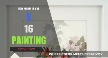 Understanding the Weight of a 20 x 16 Painting: A Guide