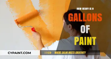 How Much Does 8 Gallons of Paint Weigh? A Detailed Guide