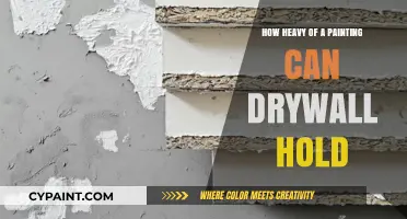 Can Drywall Support Your Masterpiece? A Guide to Hanging Heavy Paintings