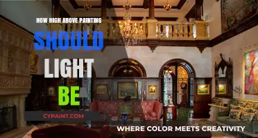 Optimal Lighting Height for Paintings: Enhance Your Art Display