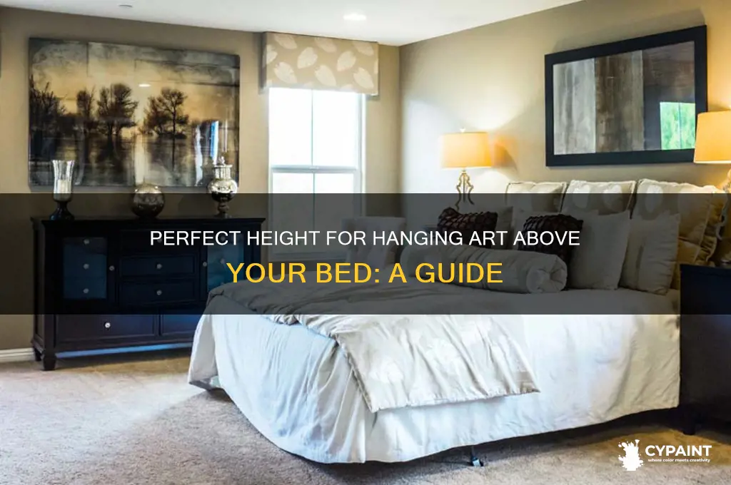 how high should a painting be hung over a bed