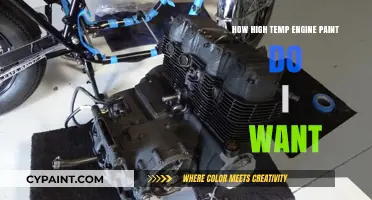 Choosing the Right High-Temp Engine Paint for Your Project