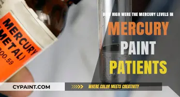Mercury Paint Patients: Uncovering Toxic Levels and Health Impacts