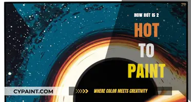 Ideal Painting Temperatures: Is 2 Hot Too Hot for Paint?
