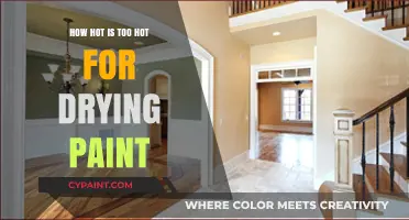 Optimal Heat Levels for Drying Paint: Avoiding Overheating Risks