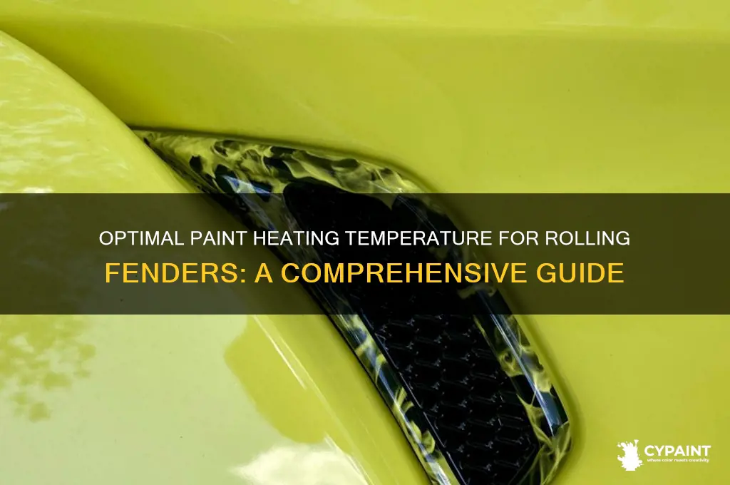 how hot to heat paint to roll fenders