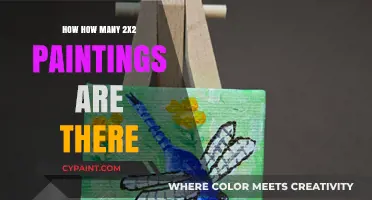 Exploring the Count: How Many Unique 2x2 Paintings Exist?