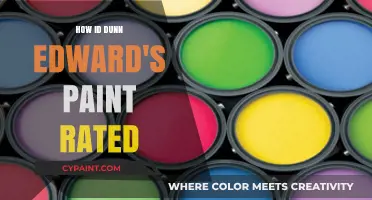 How Did Dunn-Edwards Paint Rate in Our Expert Review?