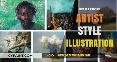 Mastering Artistic Expression: Unveiling the Unique Style of Painting Illustrations
