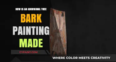 Creating Aboriginal Tree Bark Art: Techniques, Tools, and Cultural Significance