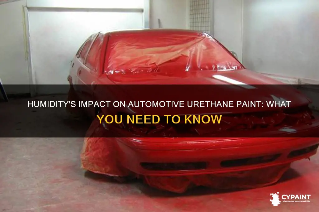 how is automotive urethane paint affected by humidity