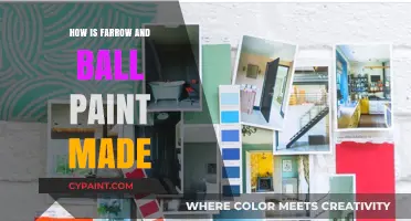 Unveiling the Craft: How Farrow & Ball Paint is Made