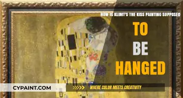 The Kiss by Klimt: Optimal Hanging Techniques for Display