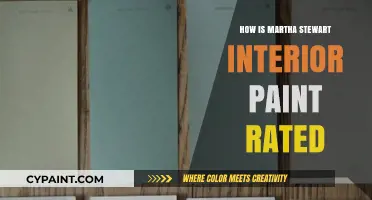 Martha Stewart Interior Paint: Quality, Durability, and User Ratings Explored