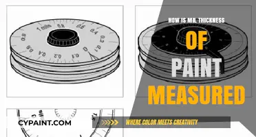 Understanding Mil Thickness: Accurate Measurement Techniques for Paint Application
