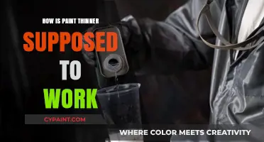 Understanding Paint Thinner: How It Works and Best Practices