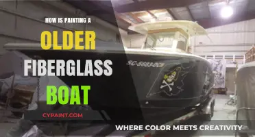 Reviving Your Classic Fiberglass Boat: A Step-by-Step Painting Guide