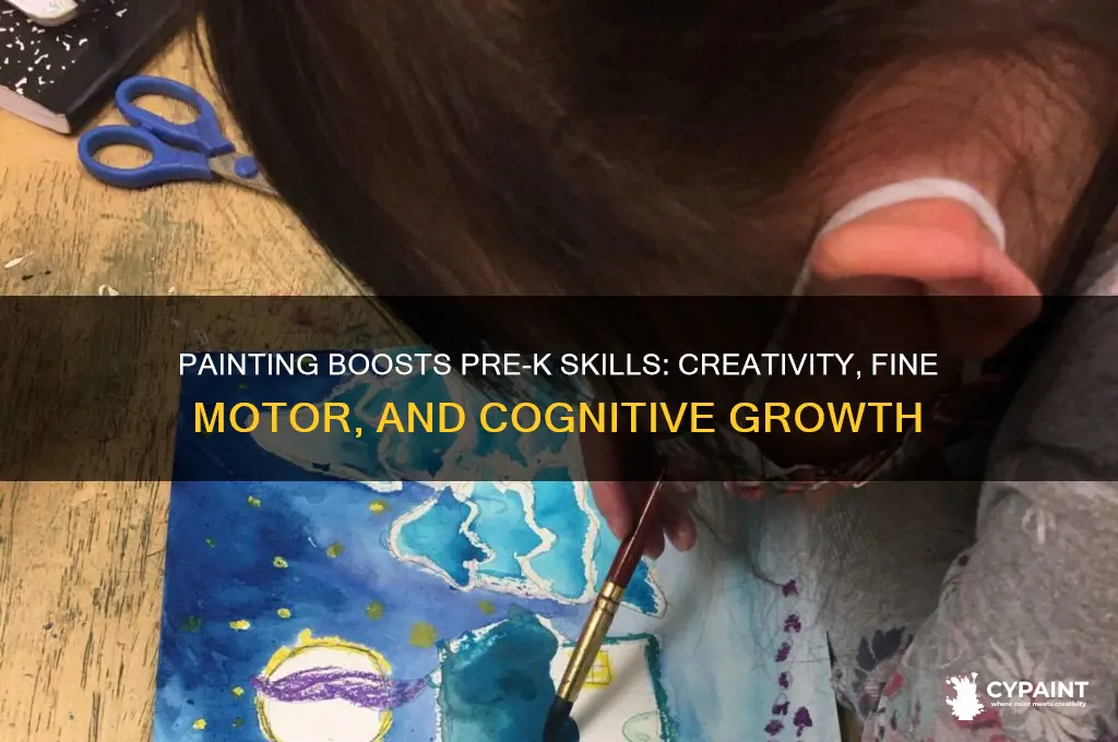 how is painting developemtally apprpraite for pre k