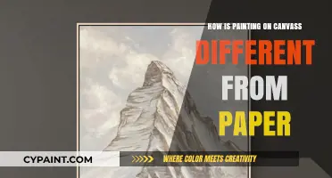 Canvas vs. Paper: Exploring Unique Painting Techniques and Effects