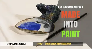 Transforming Powered Minerals into Paint: A Step-by-Step Manufacturing Process