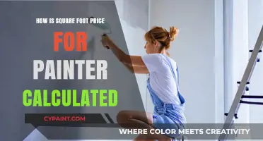 Understanding Square Foot Pricing for Painting Services: A Comprehensive Guide
