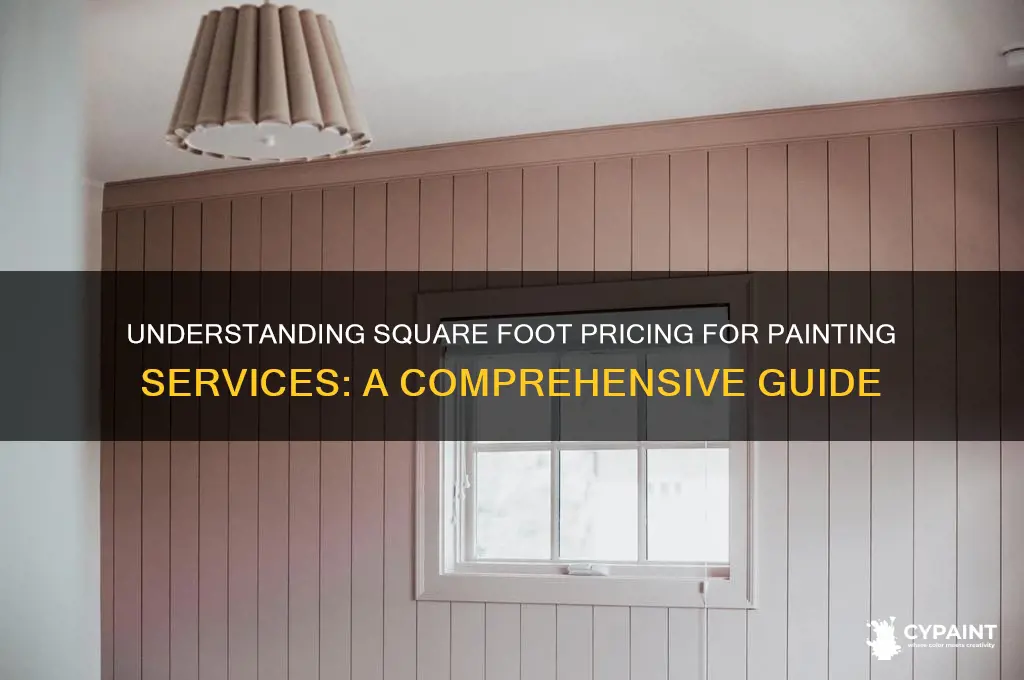 how is square foot price for painter calculated