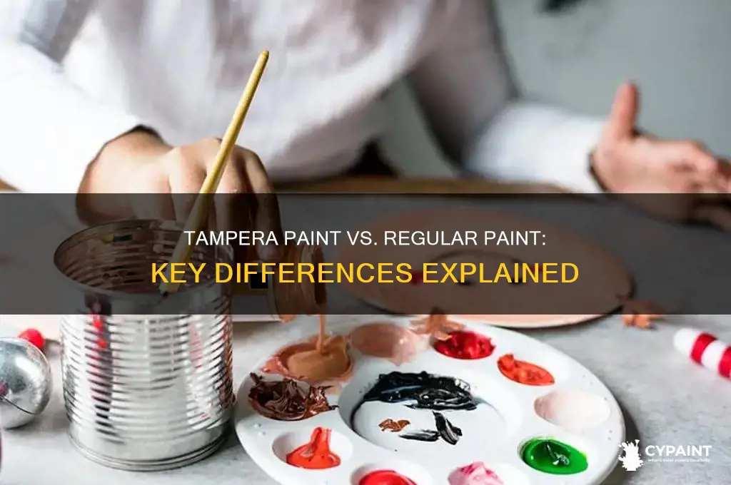 how is tampera paint different from normal paint