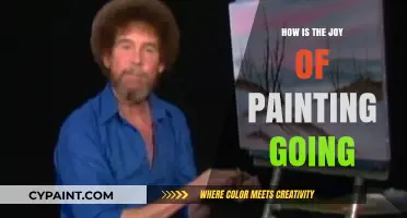 Reviving the Joy of Painting: A Creative Journey's Timeless Appeal