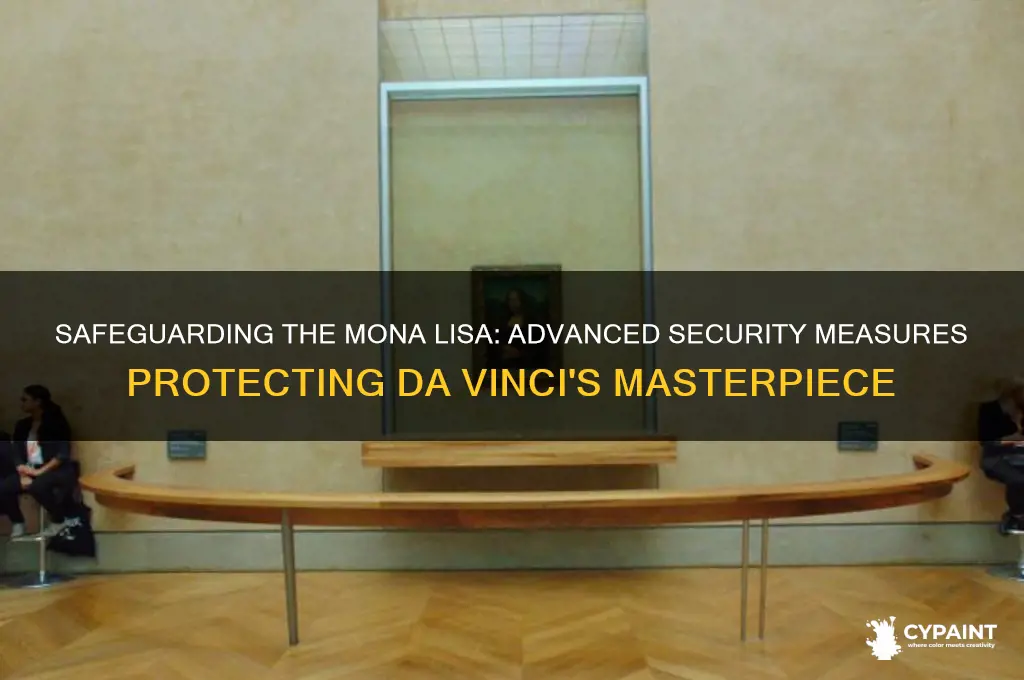 how is the mona lisa painting protected