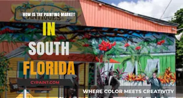 South Florida's Thriving Art Scene: Exploring the Painting Market Trends