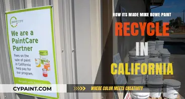 Mike Rowe's Paint Recycling Process in California