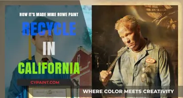 Mike Rowe's California Paint Recycling Journey: How It's Made