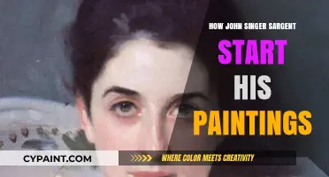 John Singer Sargent's Artistic Beginnings: Techniques and Inspiration Unveiled