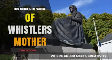 Whistler's Mother Painting: Unveiling Its Astonishing Market Value Today