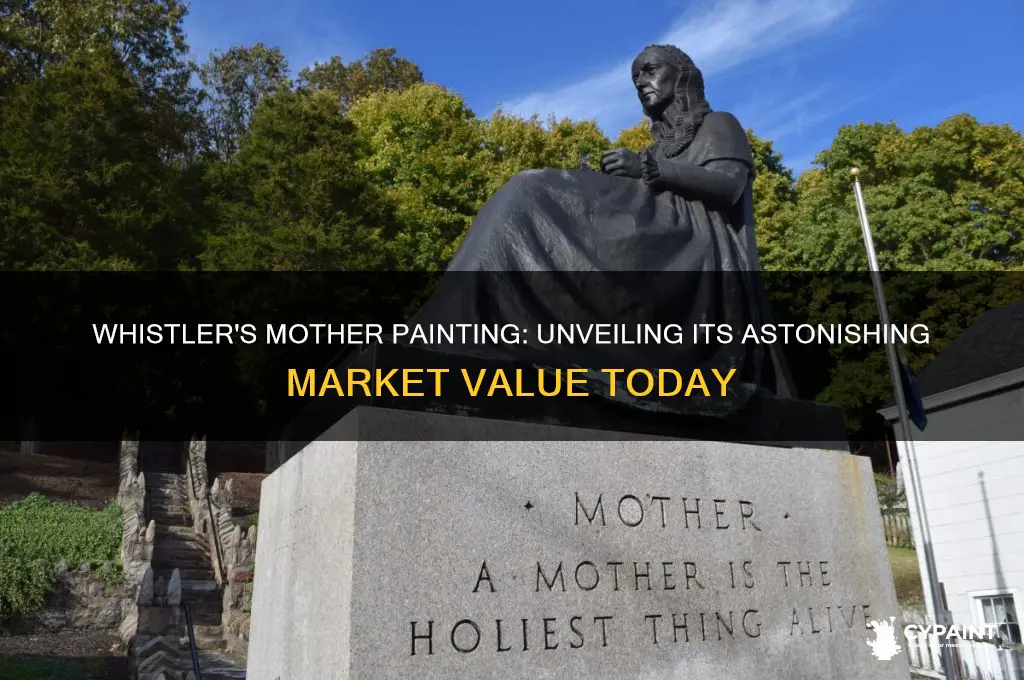 how kmuch is the painting of whistlers mother