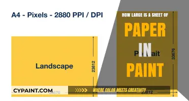 Paper Sizes for Your Digital Art