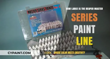 Reaper Master Series: A Comprehensive Paint Line