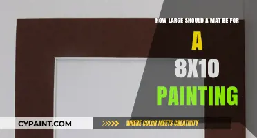 Choosing the Perfect Mat Size for Your 8x10 Painting