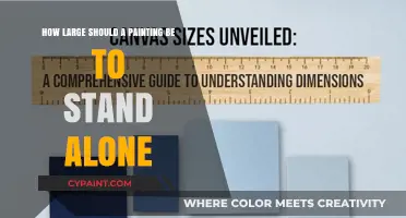 Selecting the Perfect Painting Size for Your Space