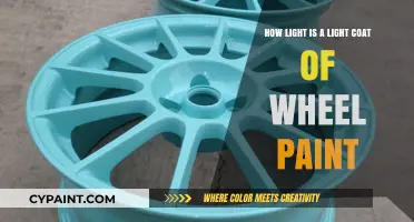 Light Wheel Paint: How Light is Too Light?
