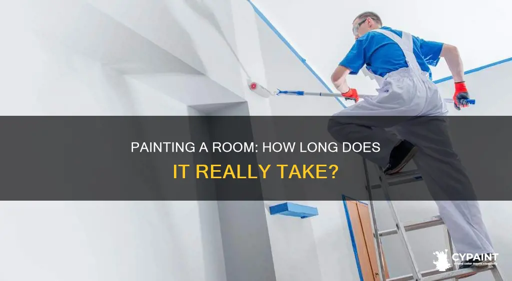 how ling does it take to paint a room