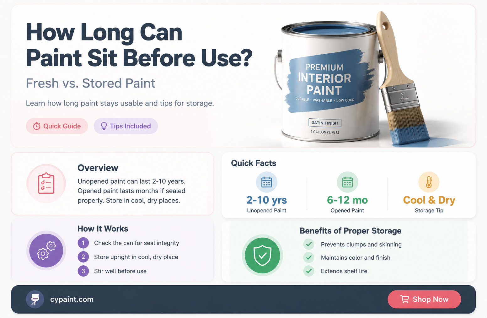 can paint sit for 2-3 weeks before painting