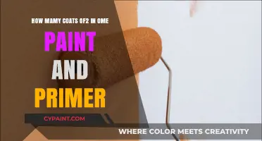The Right Number of Coats for Your Home