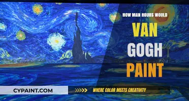 How Many Hours Did Van Gogh Dedicate to His Masterpieces?