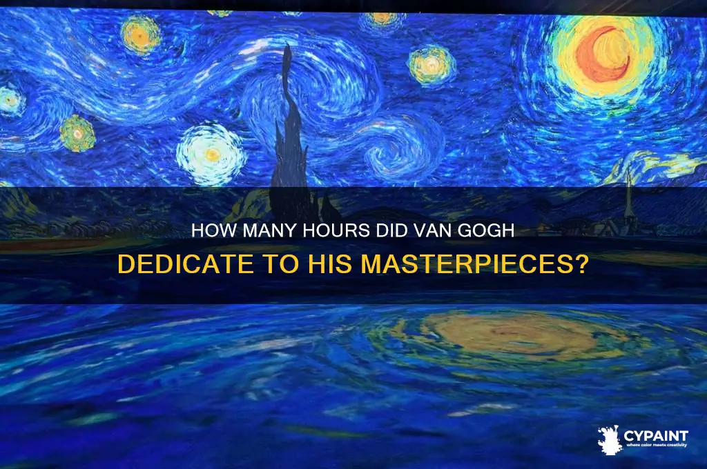 how man hours would van gogh paint