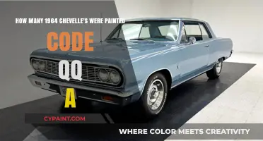 Unveiling the Rarity: 1964 Chevelle's QQ-A Paint Code Production Count