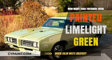 1969 Firebird Limelight Green: Production Numbers and Rarity Explained