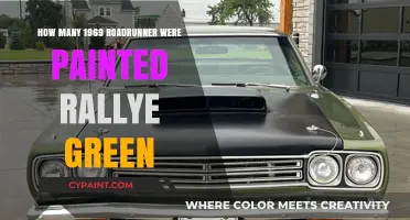 Rallye Green 1969 Roadrunners: Uncovering the Rare Paint Count
